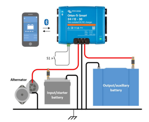 Victron Orion-TR Smart isolated DC-DC Battery to Battery Charger 12v 30A