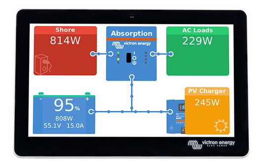 Victron Touch 70 Remote monitoring control panel to go with Cerbo GX VRM